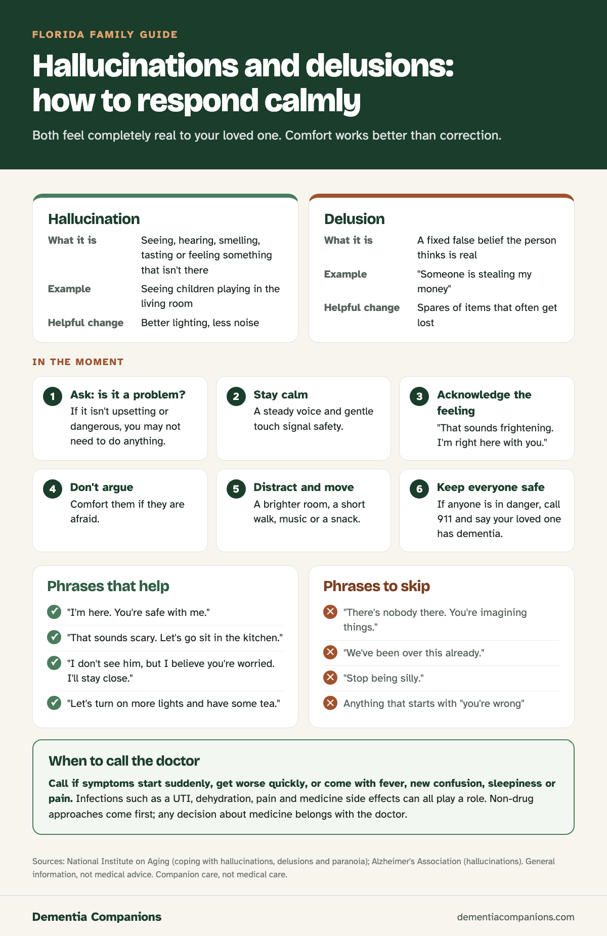 Hallucinations and delusions in dementia: the difference, six calm steps, phrases to use and skip, and when to call the doctor